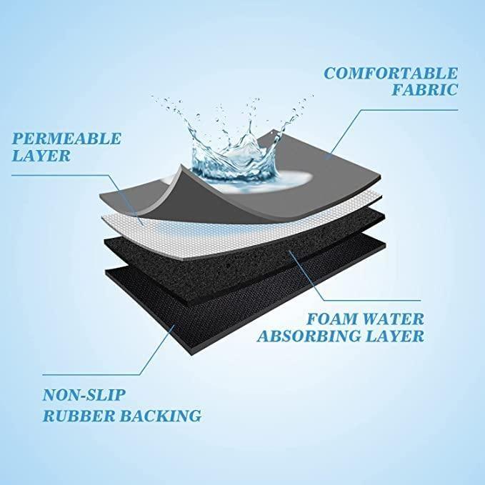 HydroAbsorb™ Quick-Drying Mat - BelleBoutique.in